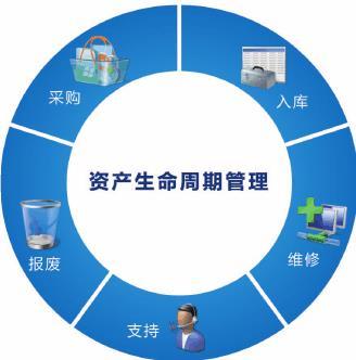 北京優質投資基金公司及其核心產品推薦 聚焦專業投資管理